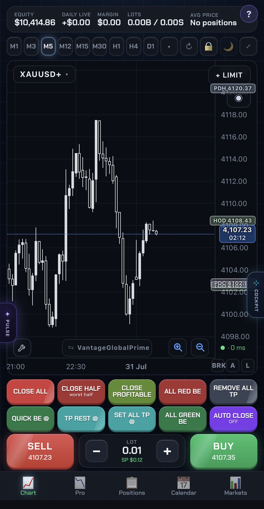 Aurivo Chart tab — live chart with commands underneath